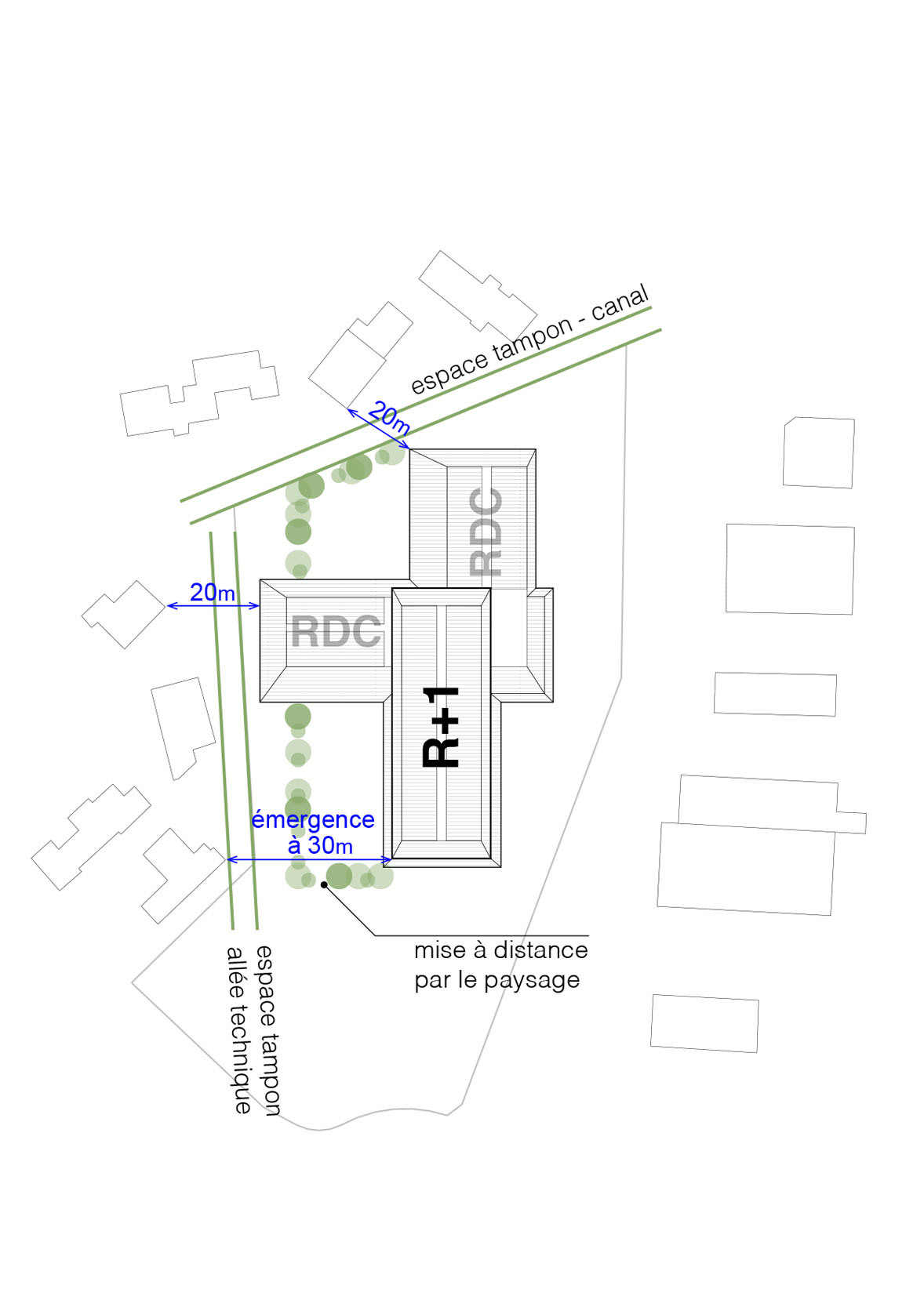 Site plan showing building placement relative to adjacent canal, planted buffer and neighboring structures