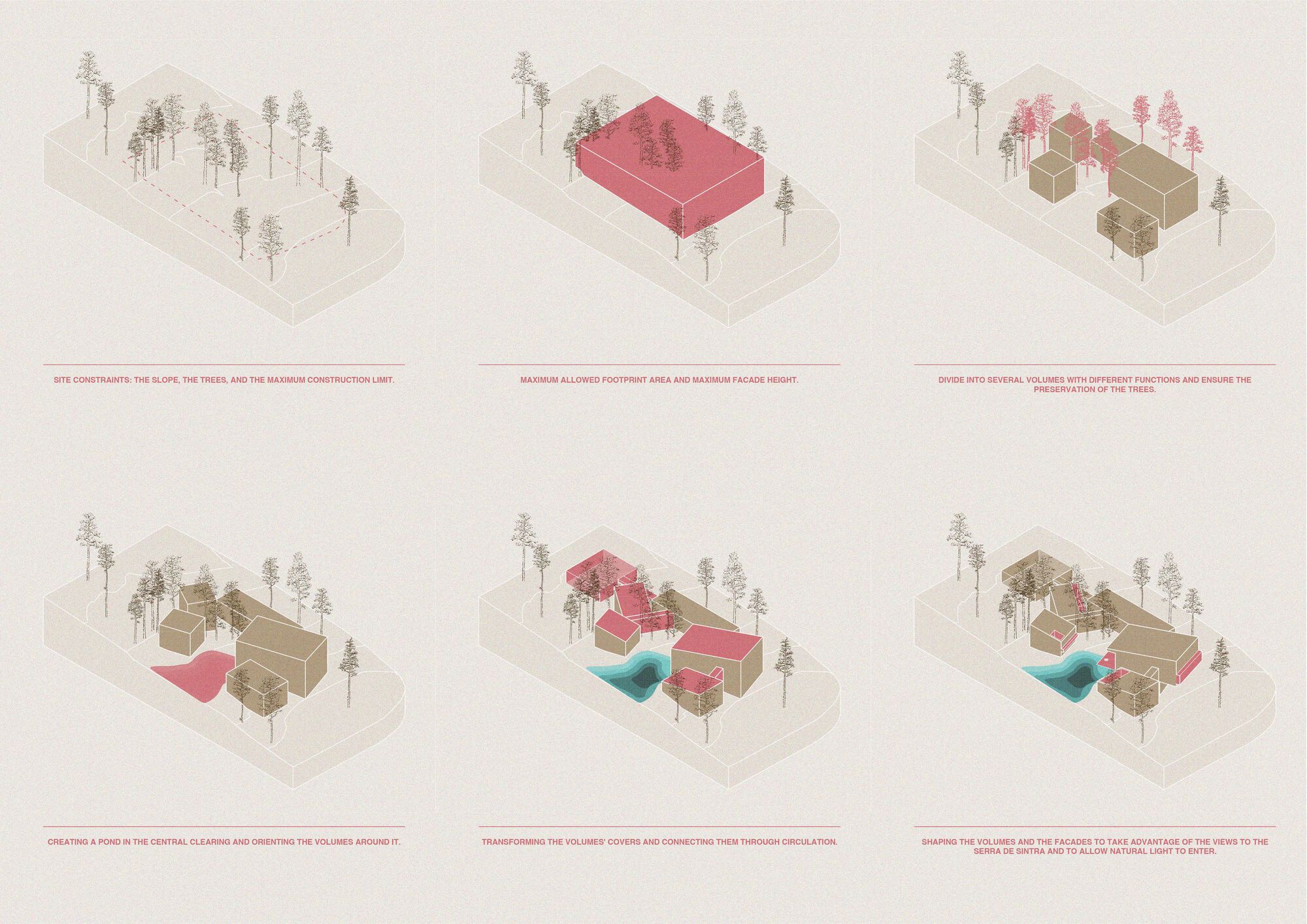 Isometric diagram sequence illustrating the massing development of clustered volumes among pine trees on sloped terrain