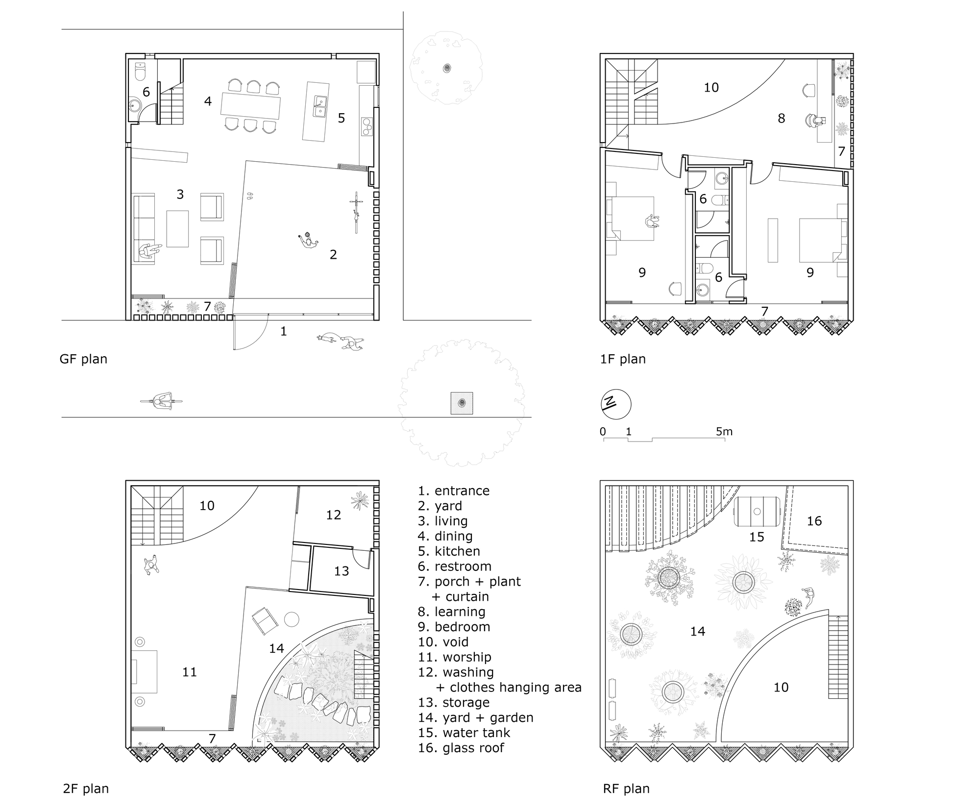 Floor plan drawings showing ground floor through roof with labeled rooms and interior courtyards
