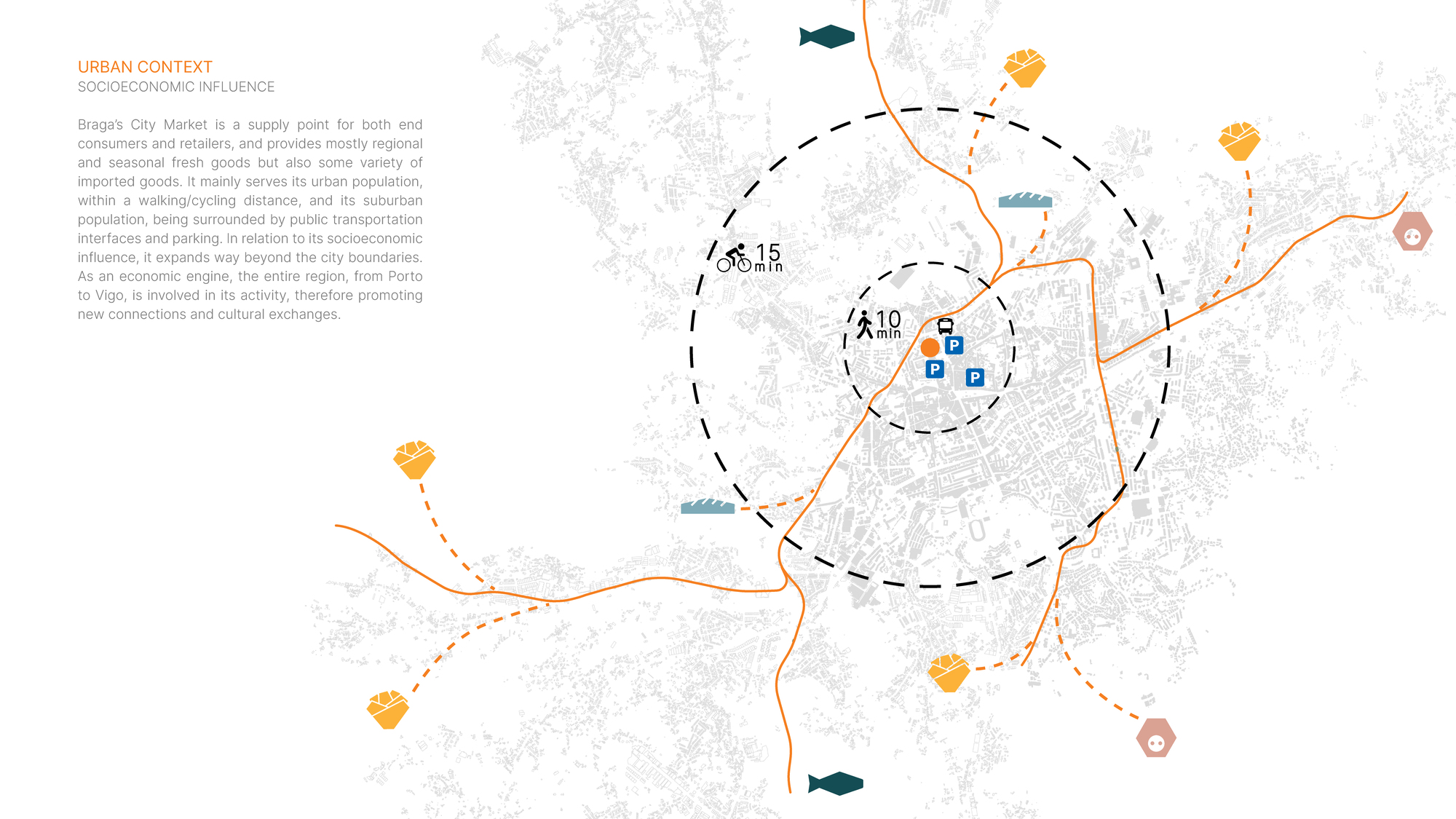 Site diagram illustrating urban context with concentric dashed circles and transit connections marked by icons