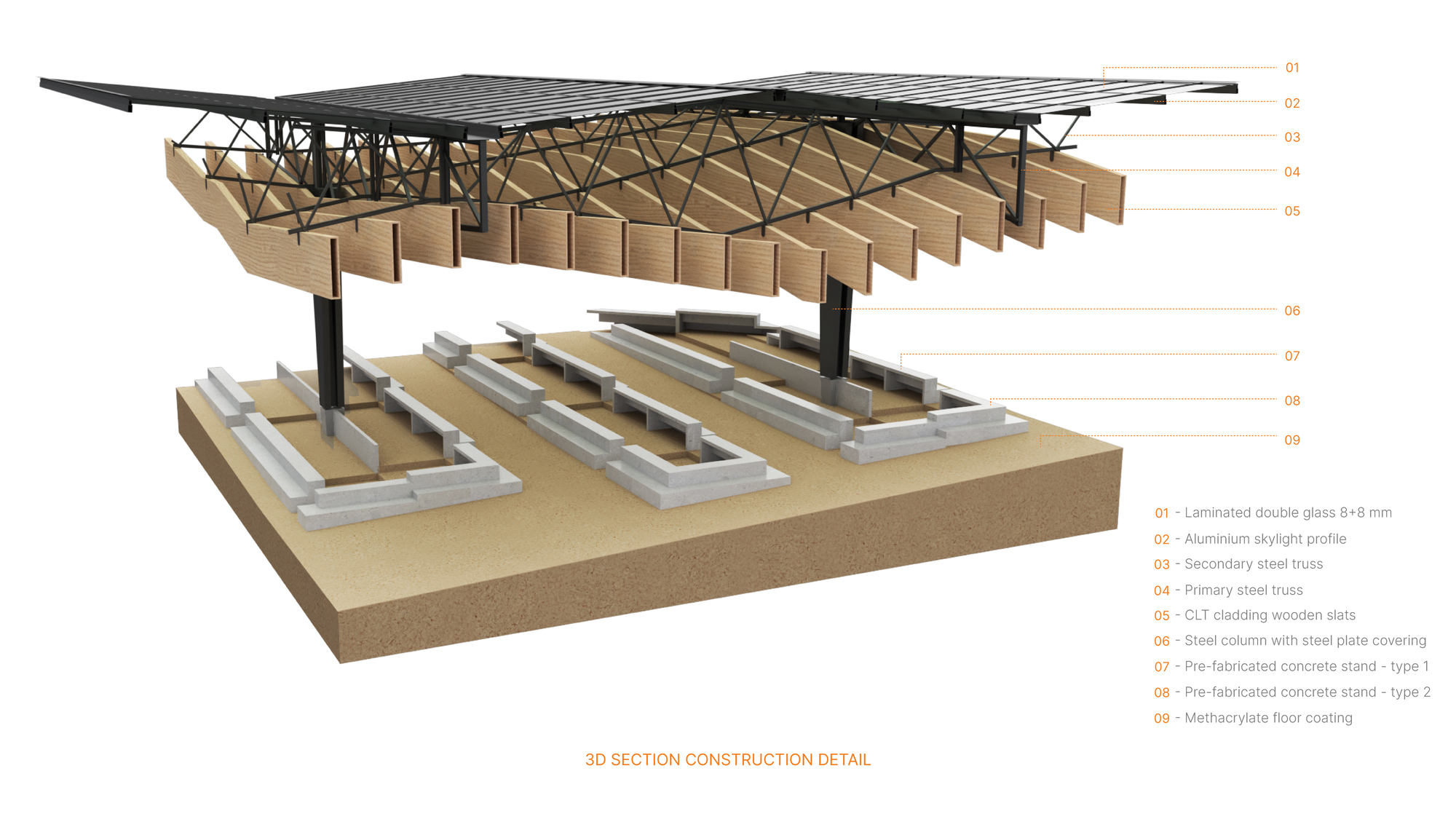 Exploded axonometric construction detail showing steel truss roof, timber slats, and concrete foundation layers