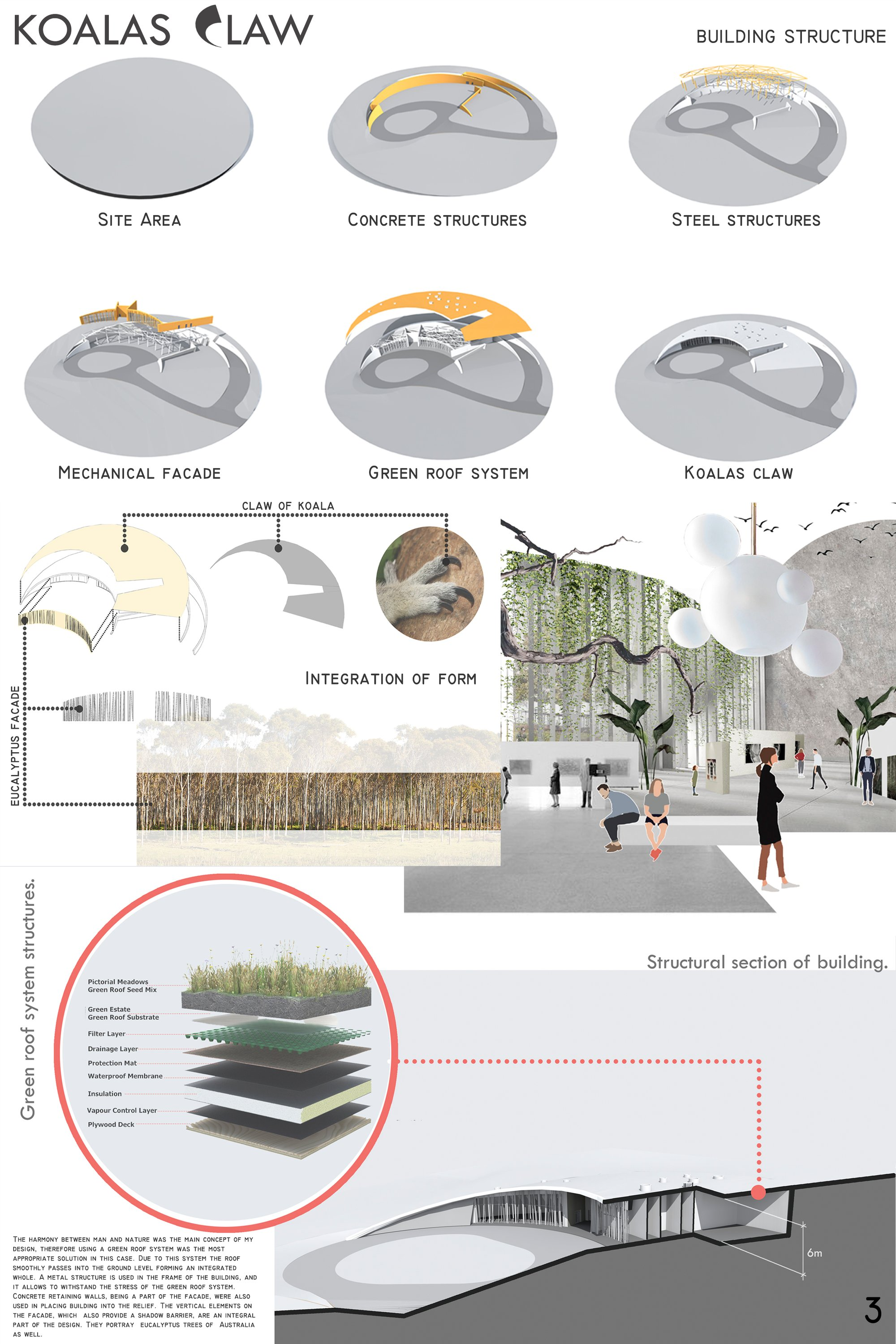 Structural diagrams and green roof strategies reveal the ecological and biophilic design logic behind Koalas Claw.