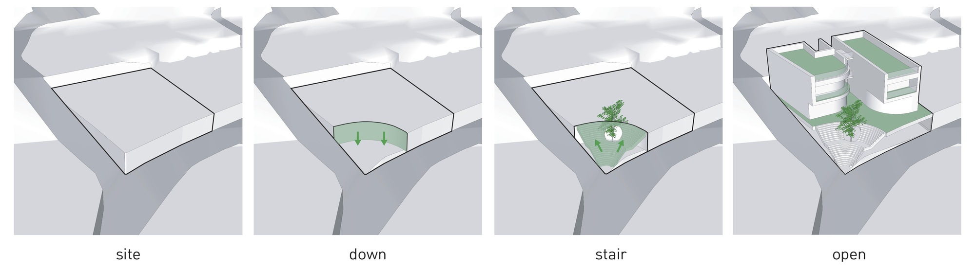 Axonometric diagram sequence illustrating the massing development from site to final stepped volumes