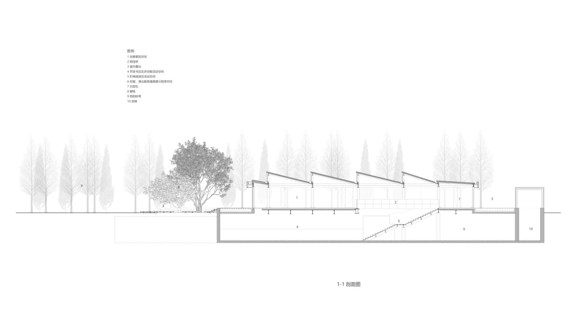 Section drawing showing sawtooth roof profile above underground gallery spaces and stair