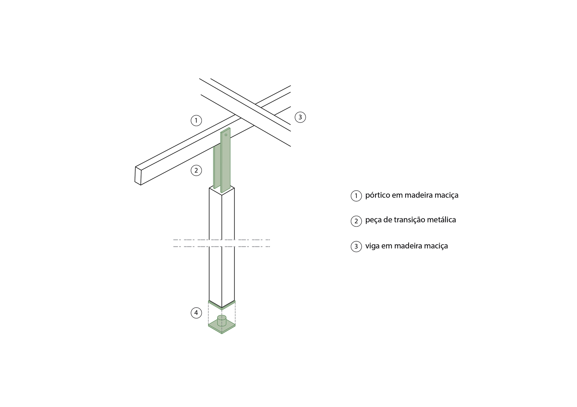 Axonometric detail drawing showing a timber column with metal transition piece and crossing beams