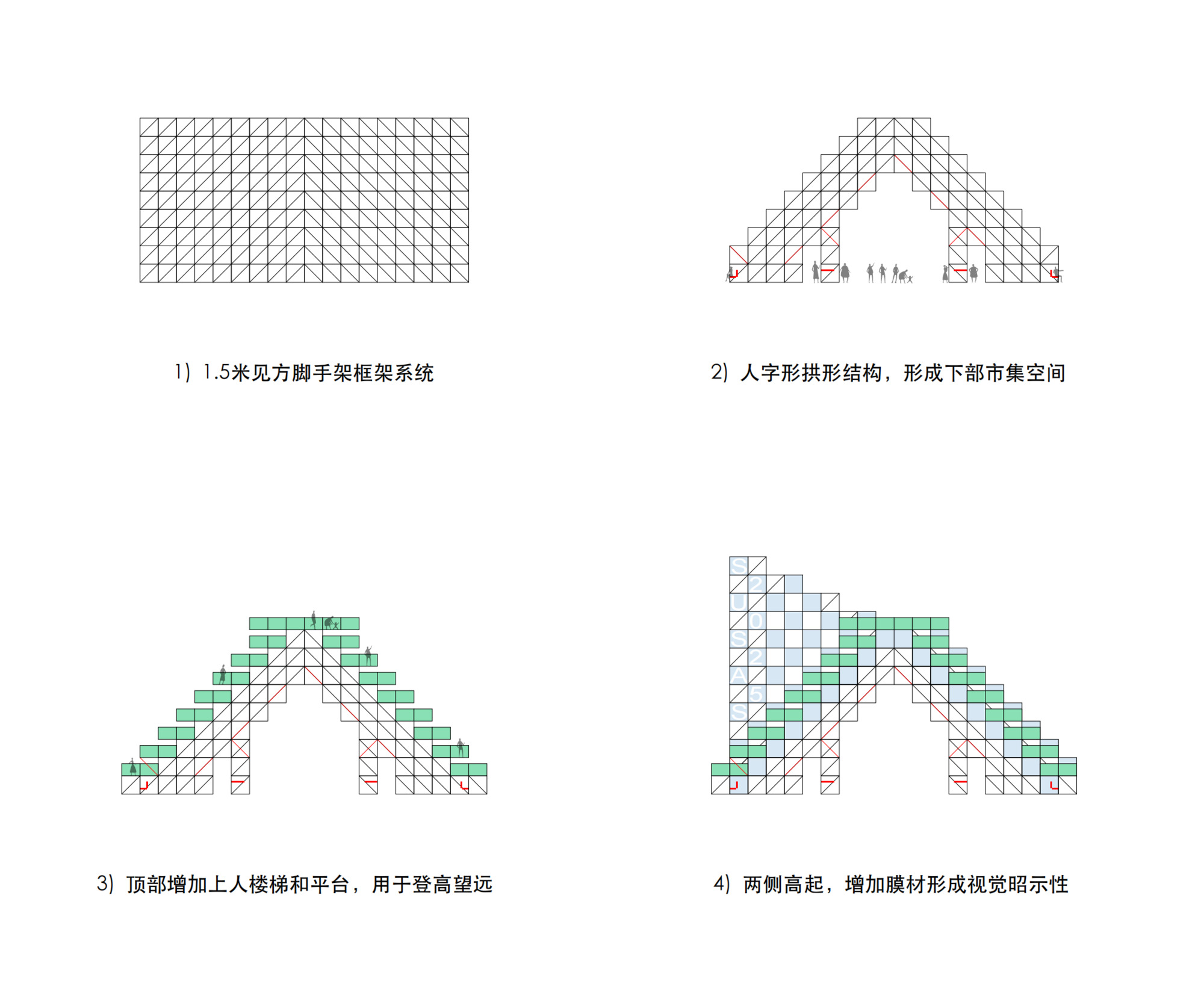Diagram drawing showing four stages of the stepped pyramidal frame assembly and panel installation sequence