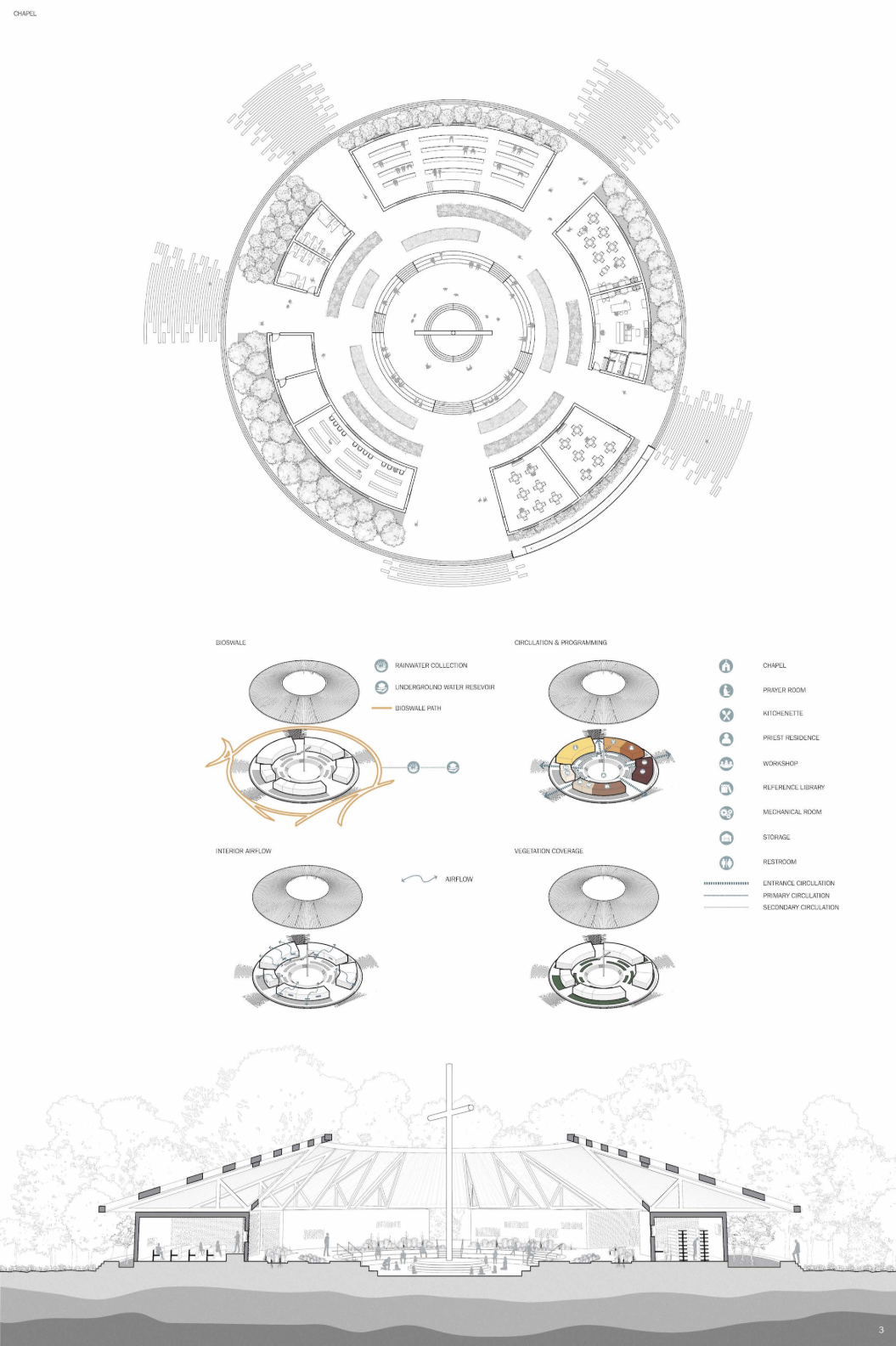 The chapel plan organizes worship, service spaces, and circulation around a central sacred axis.