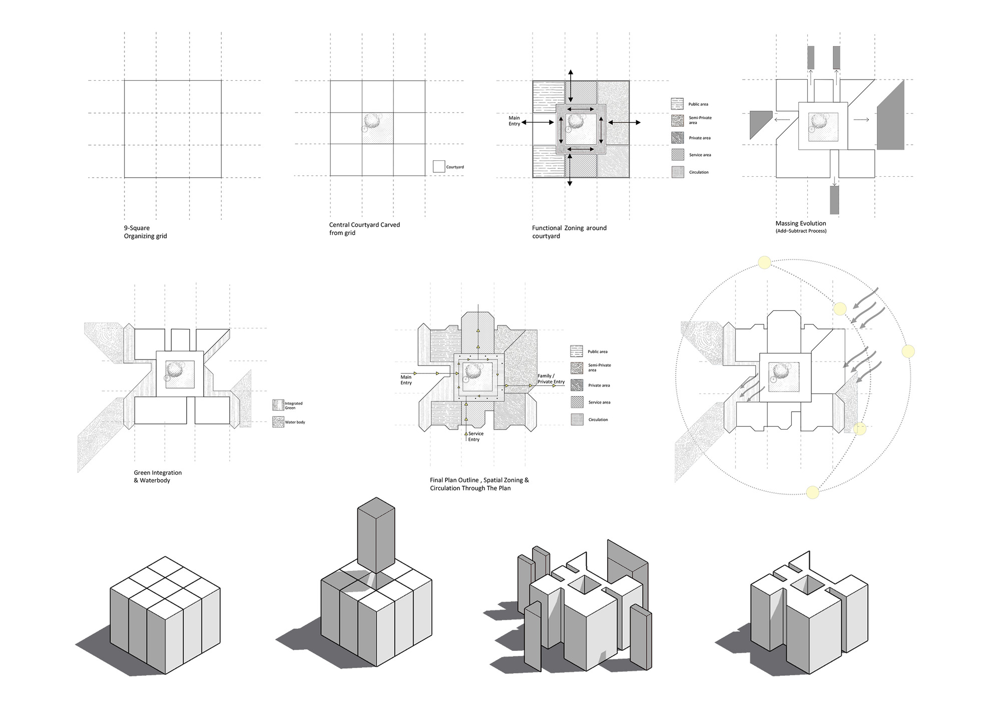 Diagram drawings showing conceptual massing development from grid to central courtyard with radiating volumes