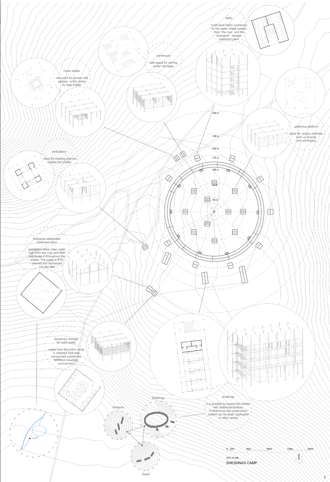 Site plan drawing with circular central gathering space and topographic contours surrounding annotated detail vignettes