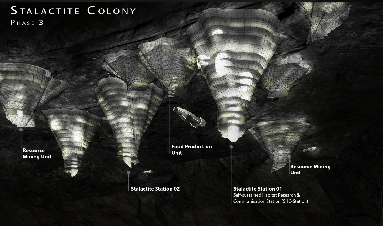 Phase 3 Stalactite Colony with habitat, food production, and resource mining units.