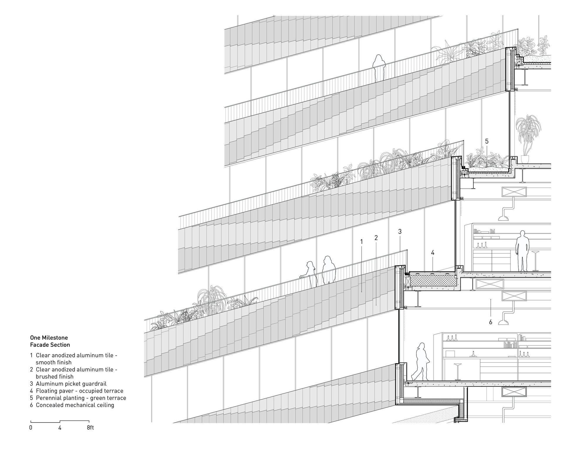 Facade section detail showing terraced balconies with planted beds and tiled curtain wall assembly