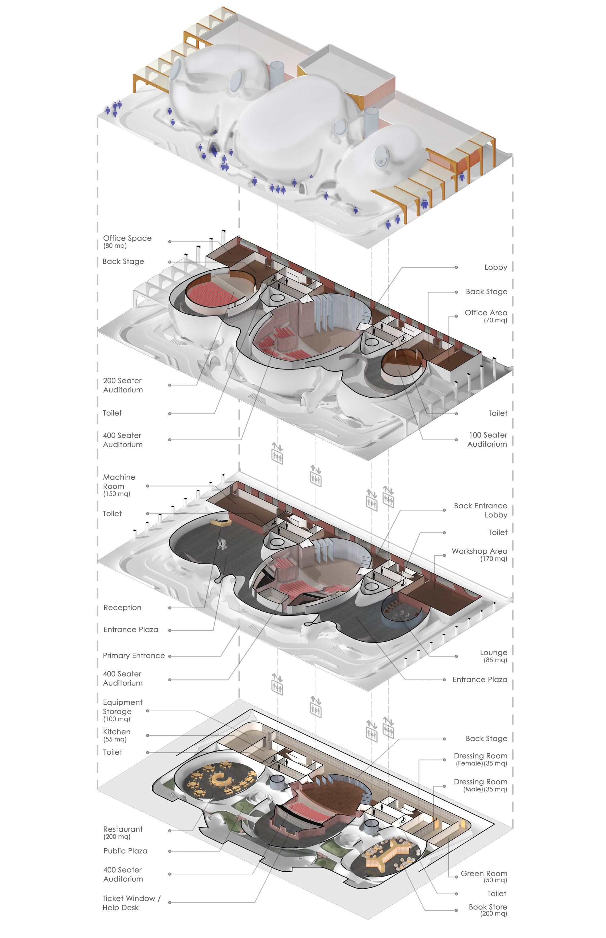 Exploded architectural diagram showing auditoriums, public spaces, backstage areas, and cultural programs.