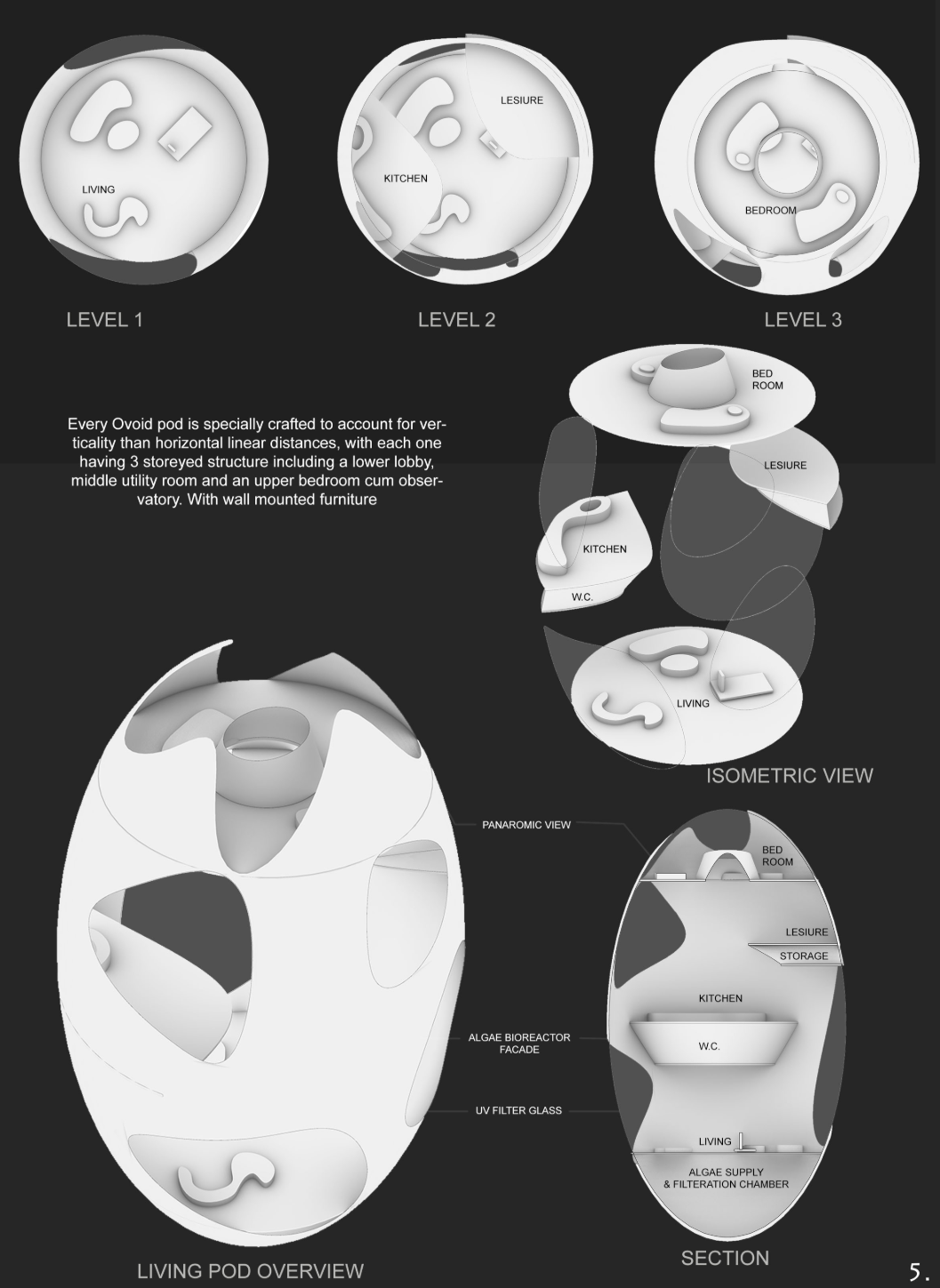The three-level living pod integrates living, kitchen, leisure, bedroom, storage, and an algae bioreactor facade within a compact shell.