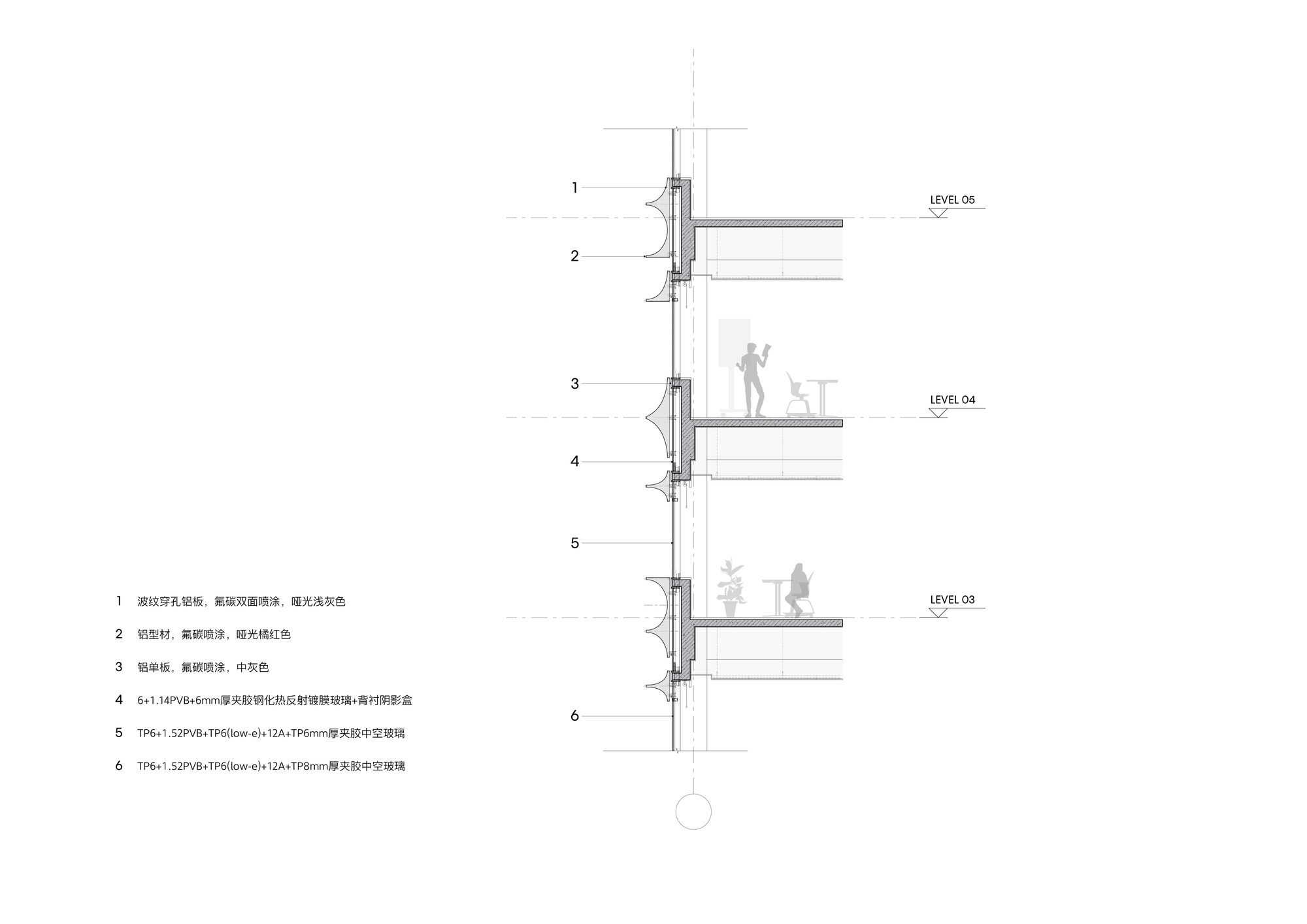 Building section drawing showing the facade detail and floor levels with human figures for scale