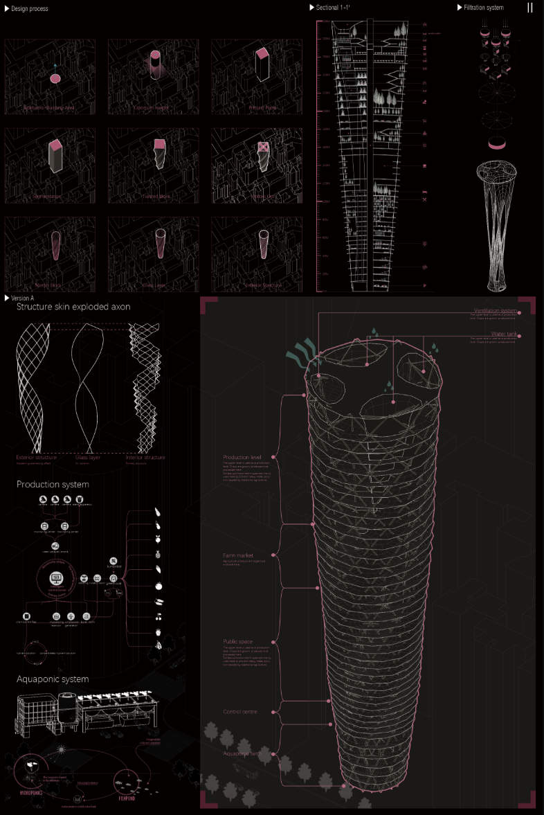 Design development, structural systems, filtration process, and vertical farming strategy of Urban Filter.