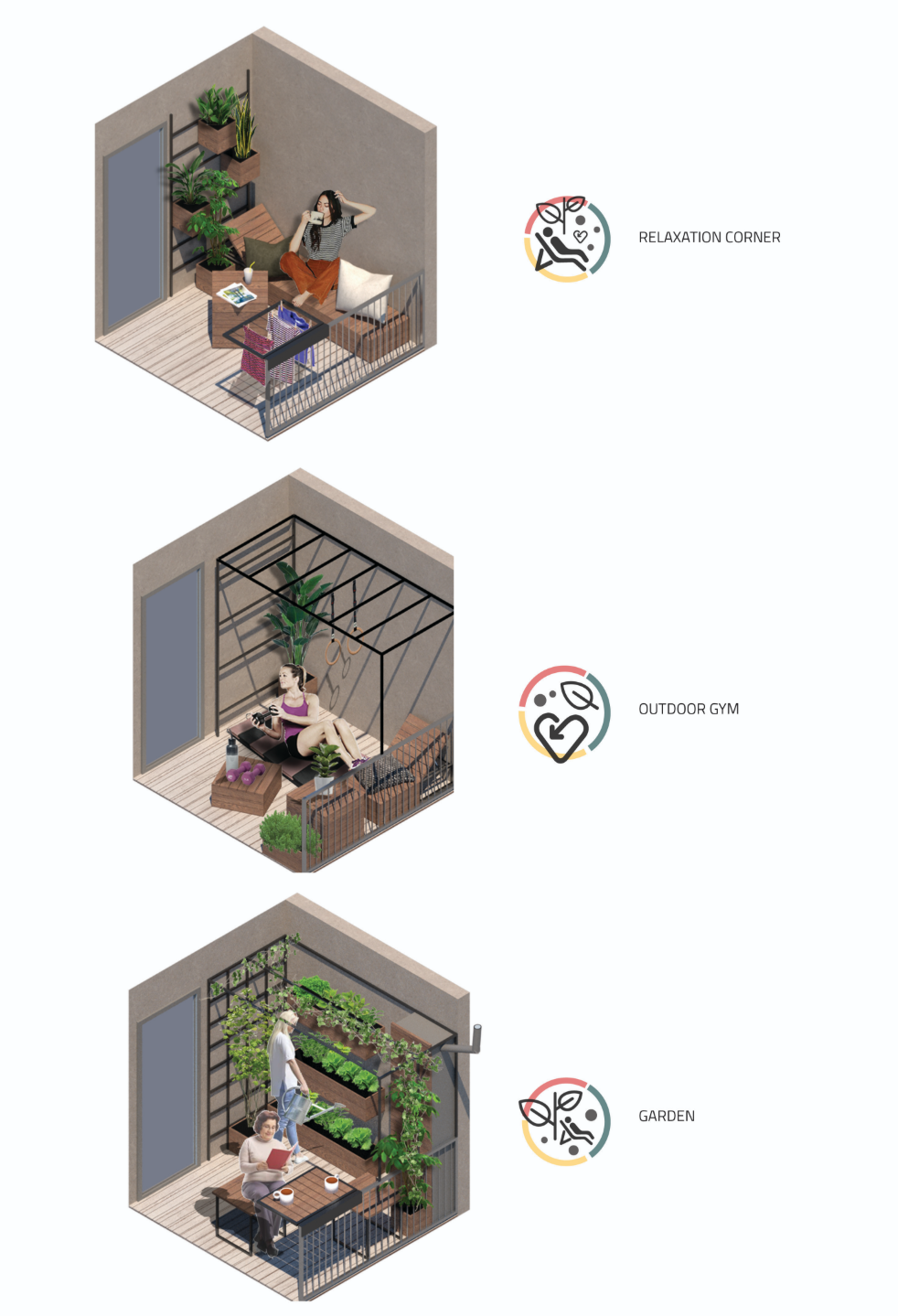 Isometric diagrams depicting three balcony configurations with figures relaxing, exercising, and gardening among potted plants