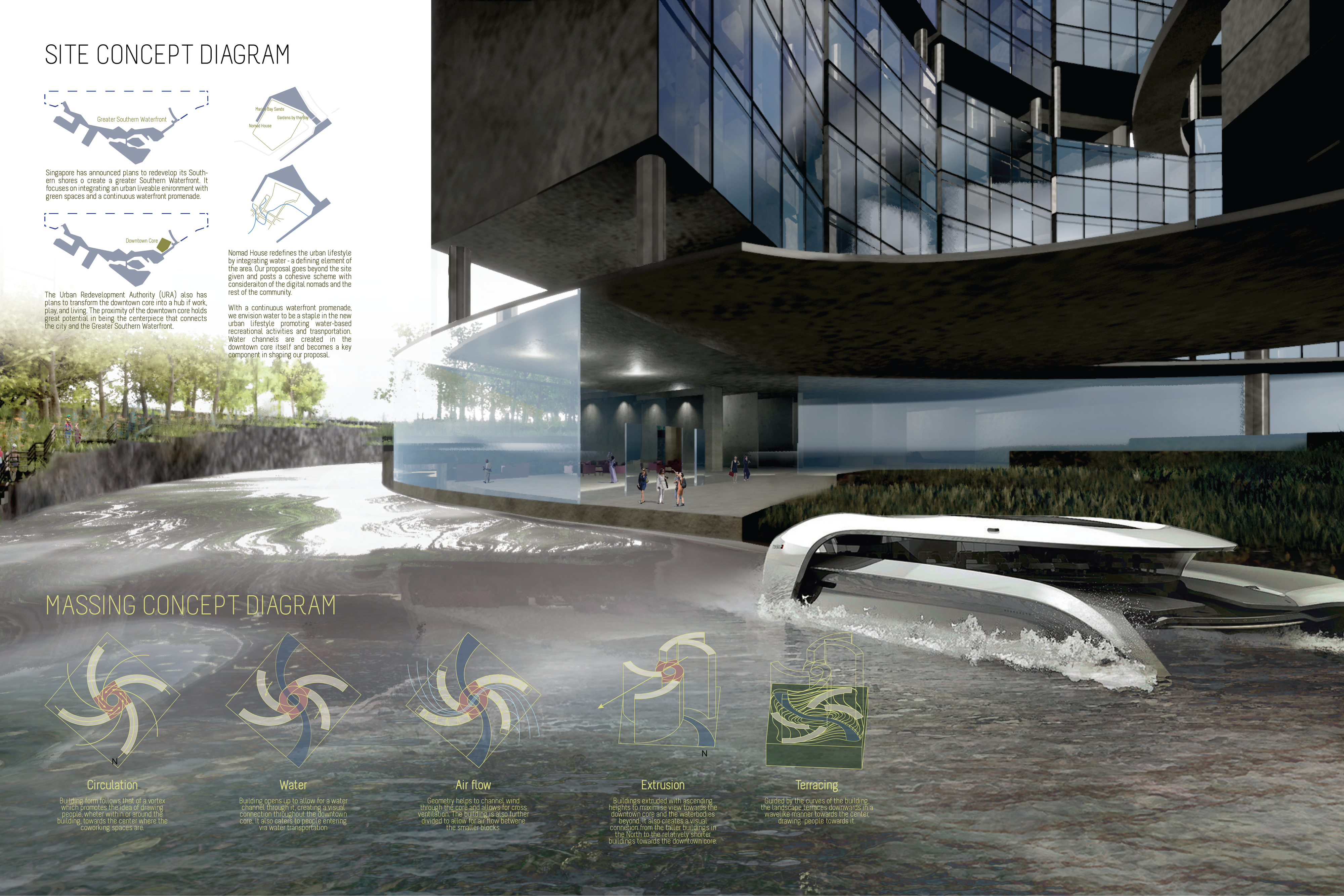Site concept and massing diagrams illustrate how water, circulation, airflow and terracing shape the VORTEX form.