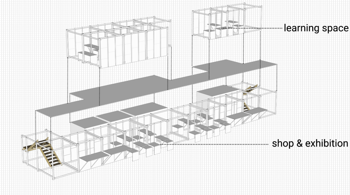 Street-side modules combine learning spaces with shops and exhibition areas to support community identity.