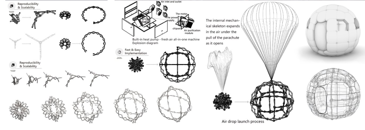 Mechanical studies show the shelter’s expandable skeleton, air-drop deployment, and scalable membrane structure.