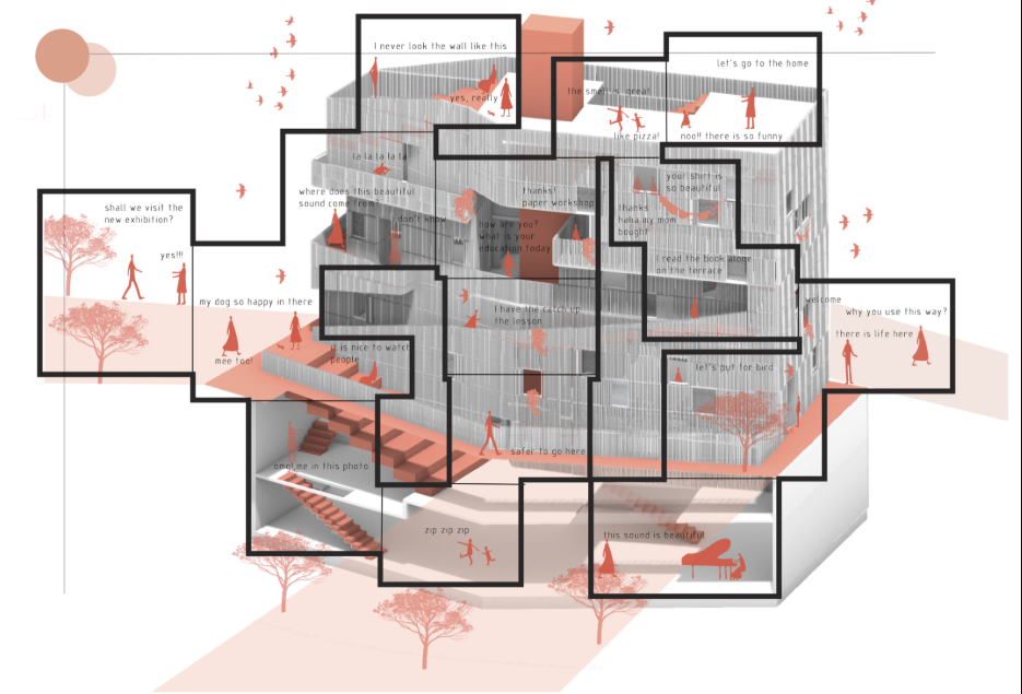 Axonometric view maps everyday encounters, conversations, and shared activities across Hollow’s vertically connected co-housing spaces.