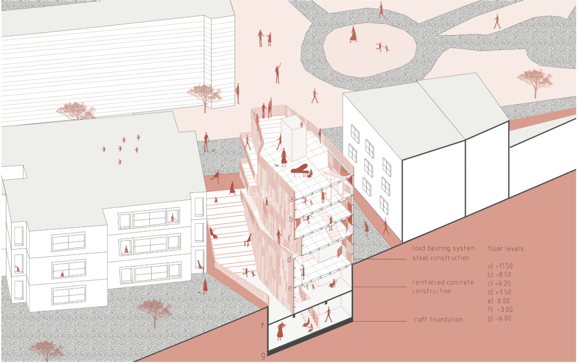 Section perspective illustrates Hollow’s multi-level structure, exposed circulation, terraces, and collective spaces embedded within the urban fabric.