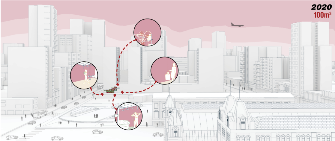 The initial 2020 intervention introduces a compact 100 m³ green structure near Luz Station.