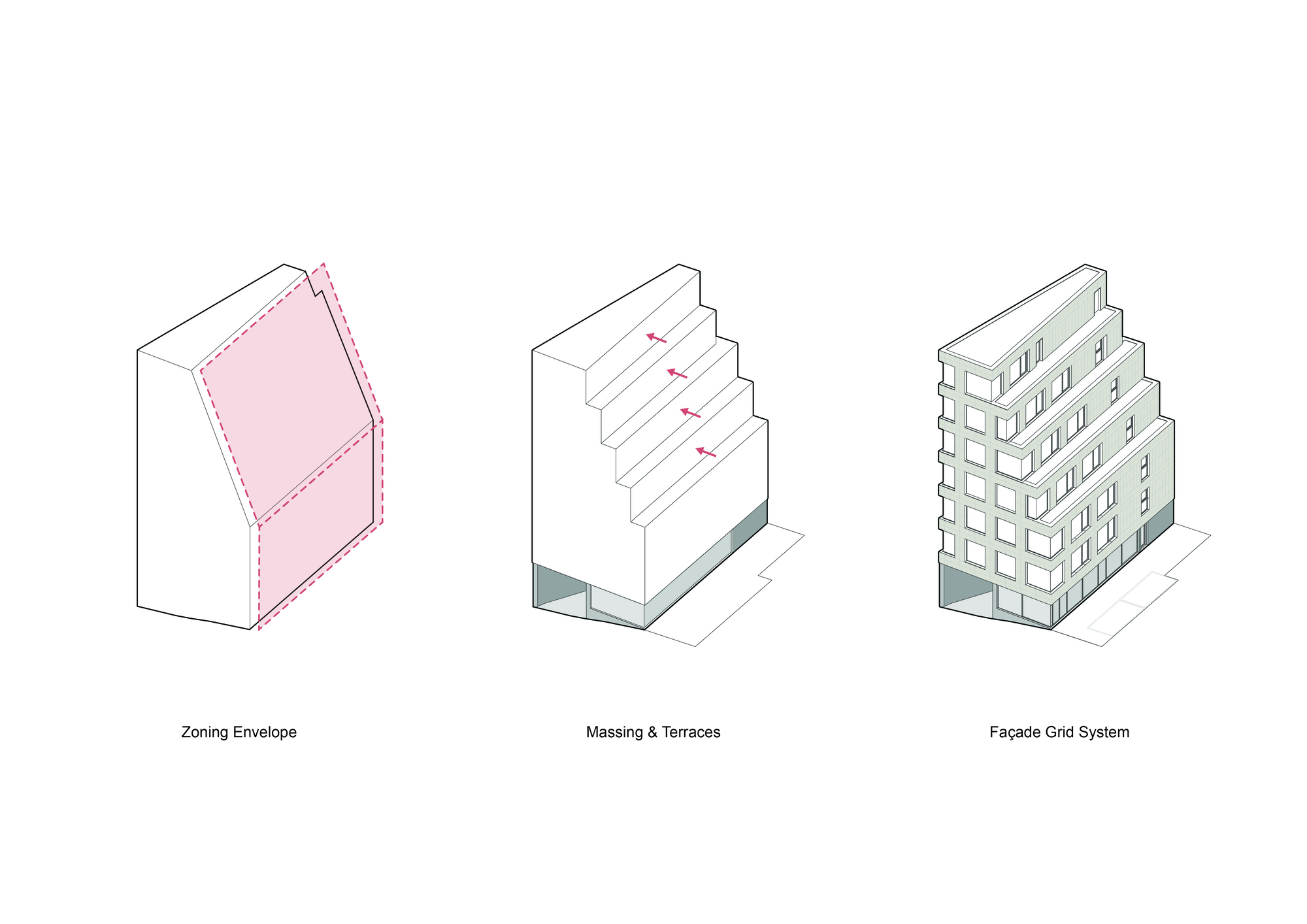 Axonometric diagram sequence illustrating the zoning envelope, massing with terraces, and facade grid system