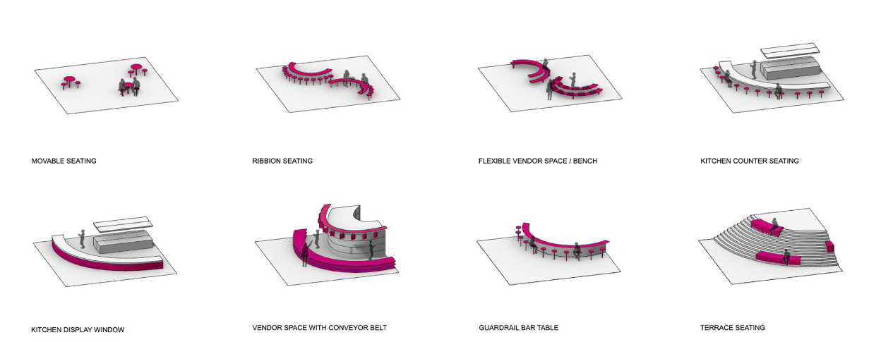 Flexible seating and vendor modules support diverse dining, trading, and social activities.