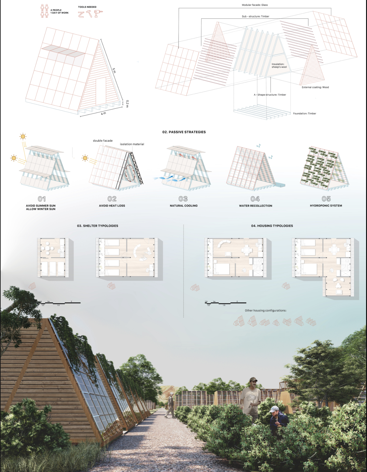 Shelter diagrams show fast assembly, passive cooling, water collection, hydroponics, and flexible housing layouts.