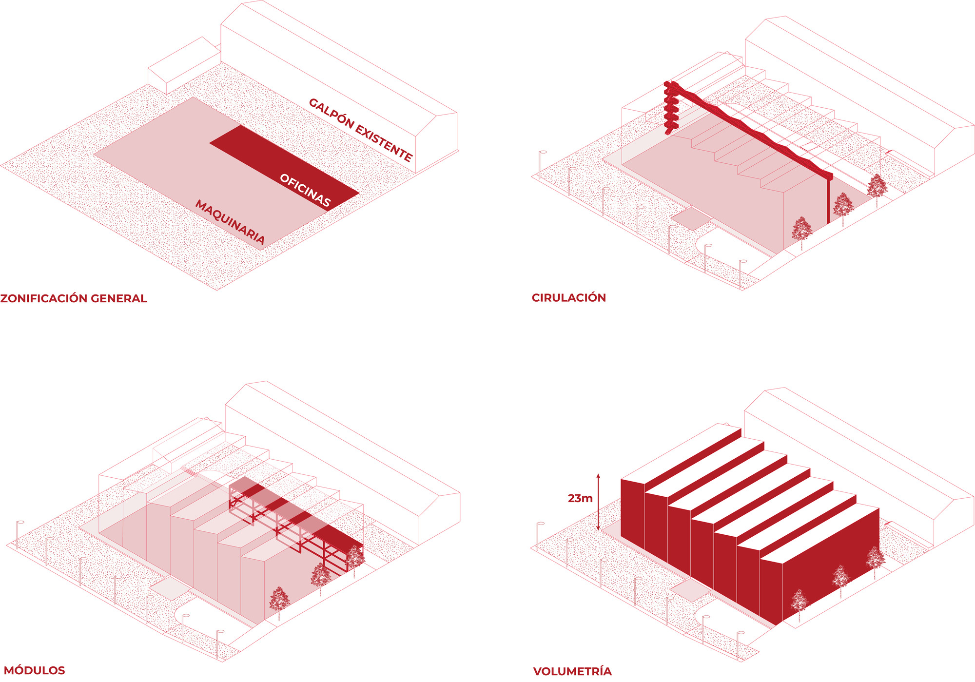 Diagram showing four isometric views illustrating zoning, circulation, modular structure, and volumetric organization with labeled dimensions