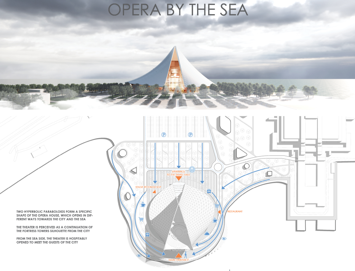 Sculptural opera house rising as a new landmark along Tallinn’s waterfront