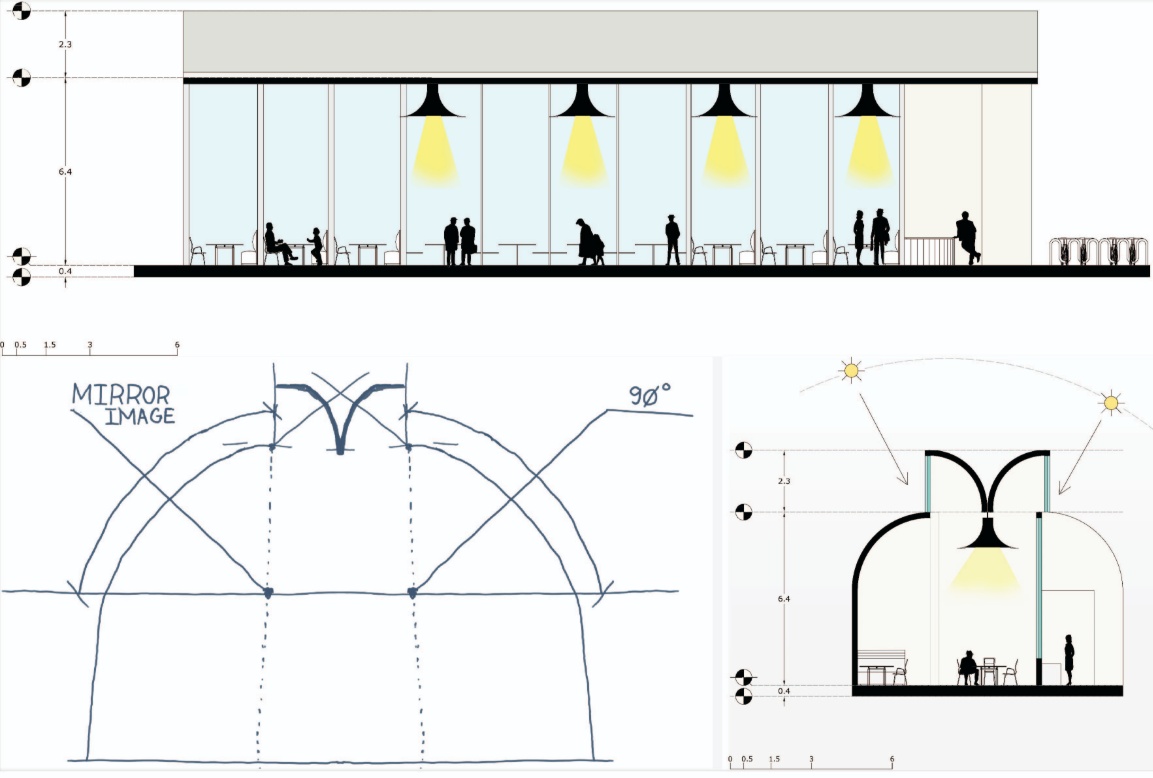 Elevation and section studies showing symmetry, lighting, and the arched spatial structure of the cafe.