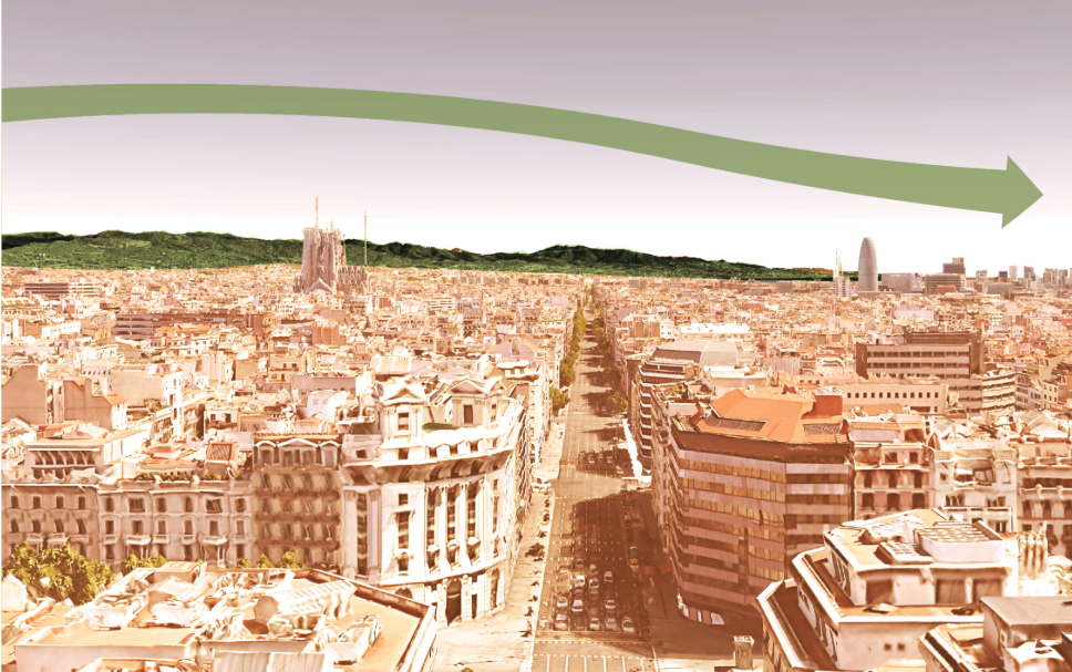 Cityscape diagram with a curved green arrow indicating directional flow across rooftops and tree-lined boulevards