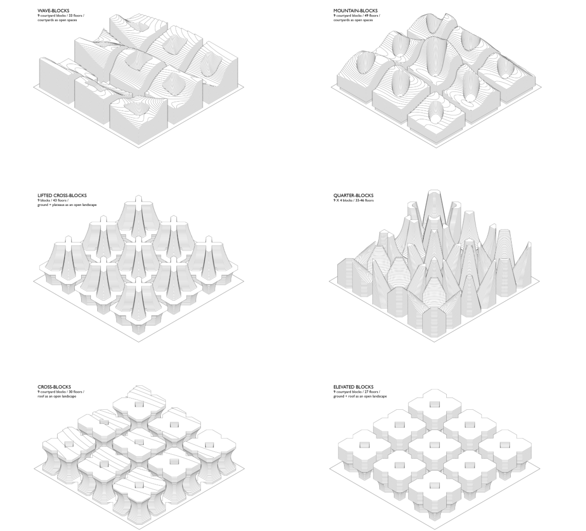 Axonometric diagrams comparing six massing typologies with varying roof profiles and building densities