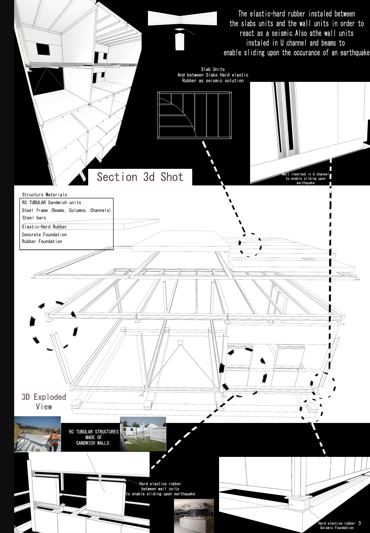 Exploded structural diagram showing modular construction, elastic rubber joints, and seismic foundation strategies for earthquake resilience.