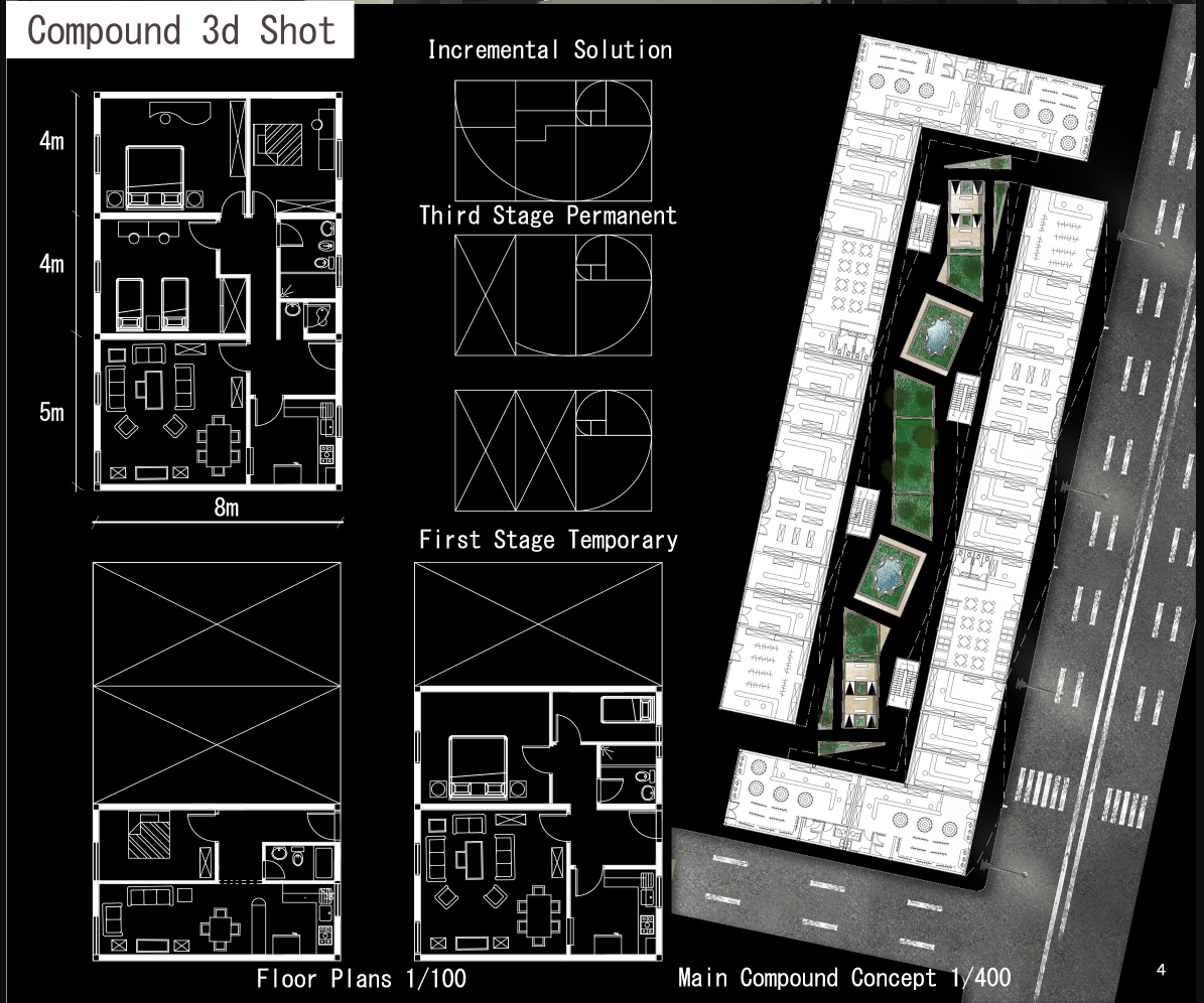 Incremental housing plans illustrate the transition from temporary shelter to permanent homes within a shared residential compound.