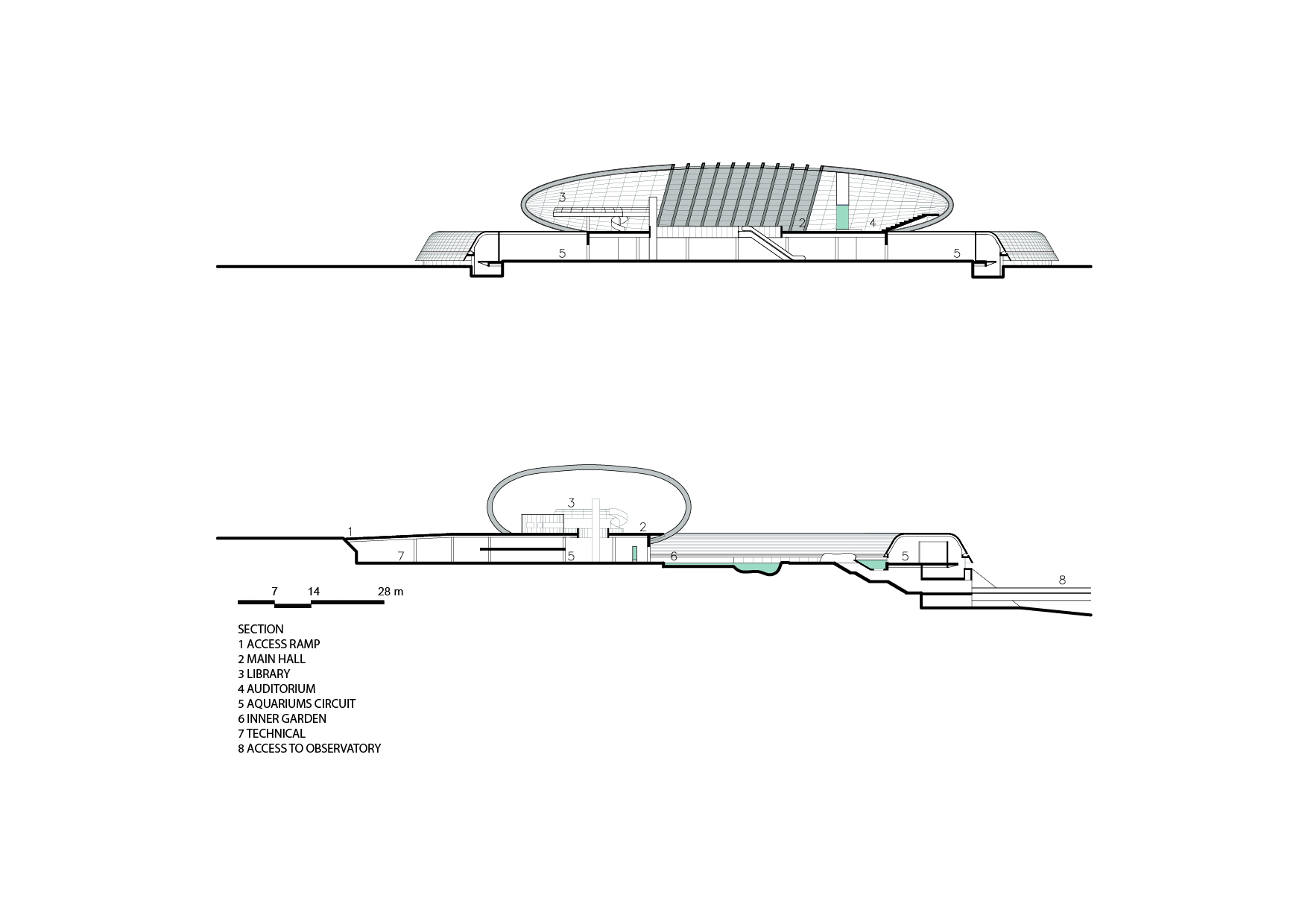 Section drawing showing the domed structure with underground spaces and ramped access on either side