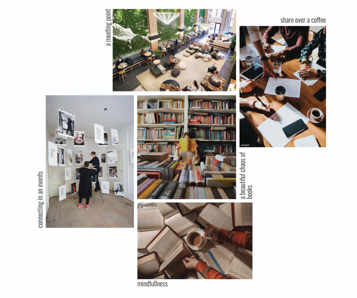 A concept collage presenting the library as a meeting point for reading, events, conversation and mindful reflection.