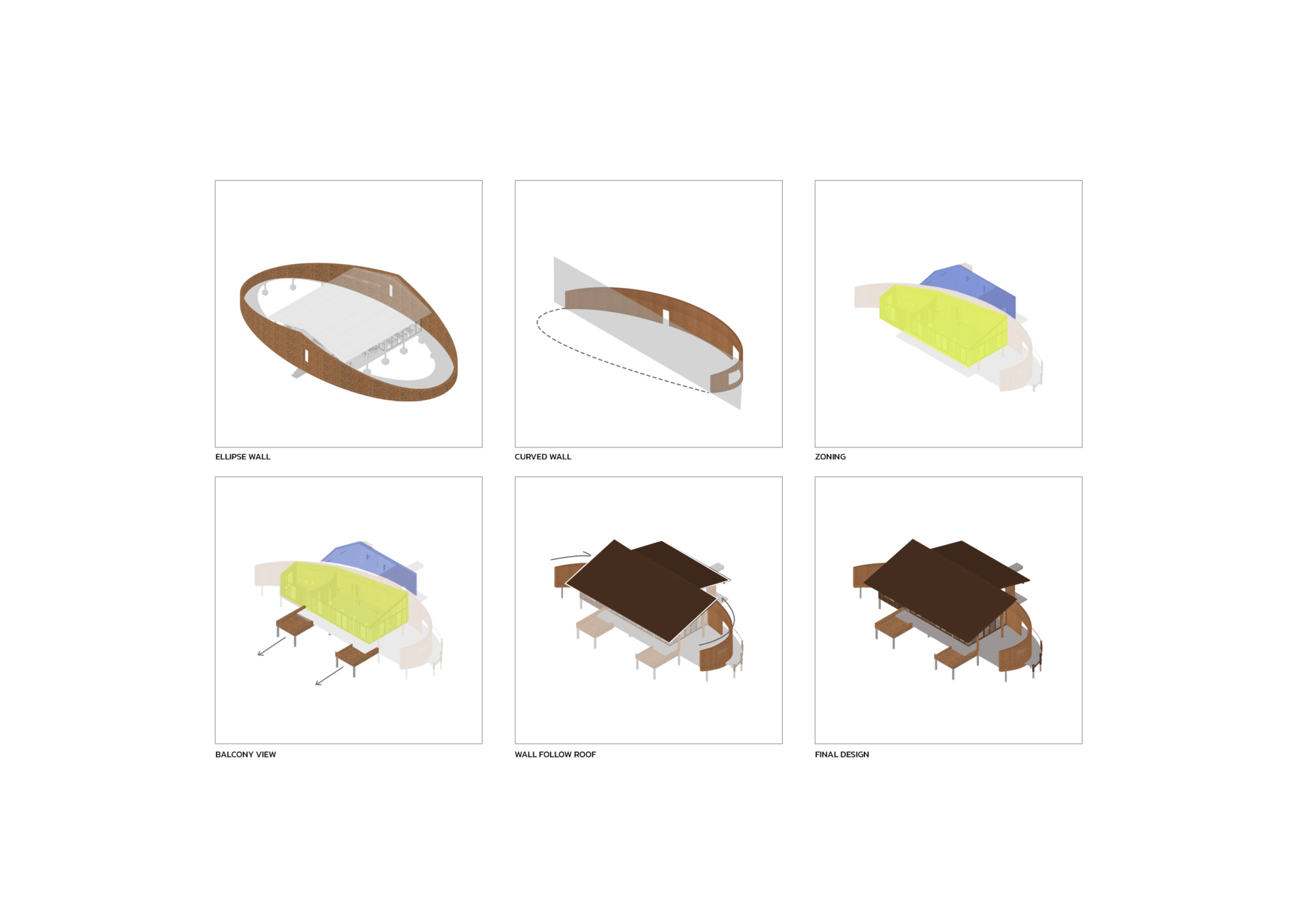 Isometric diagram sequence showing the assembly stages from curved wall to complete roofed structure