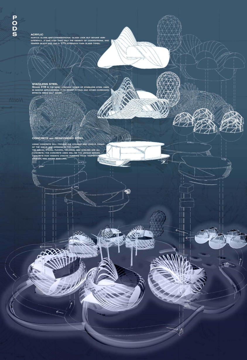 Layered structural studies explore materials, shell forms, and modular underwater living pods