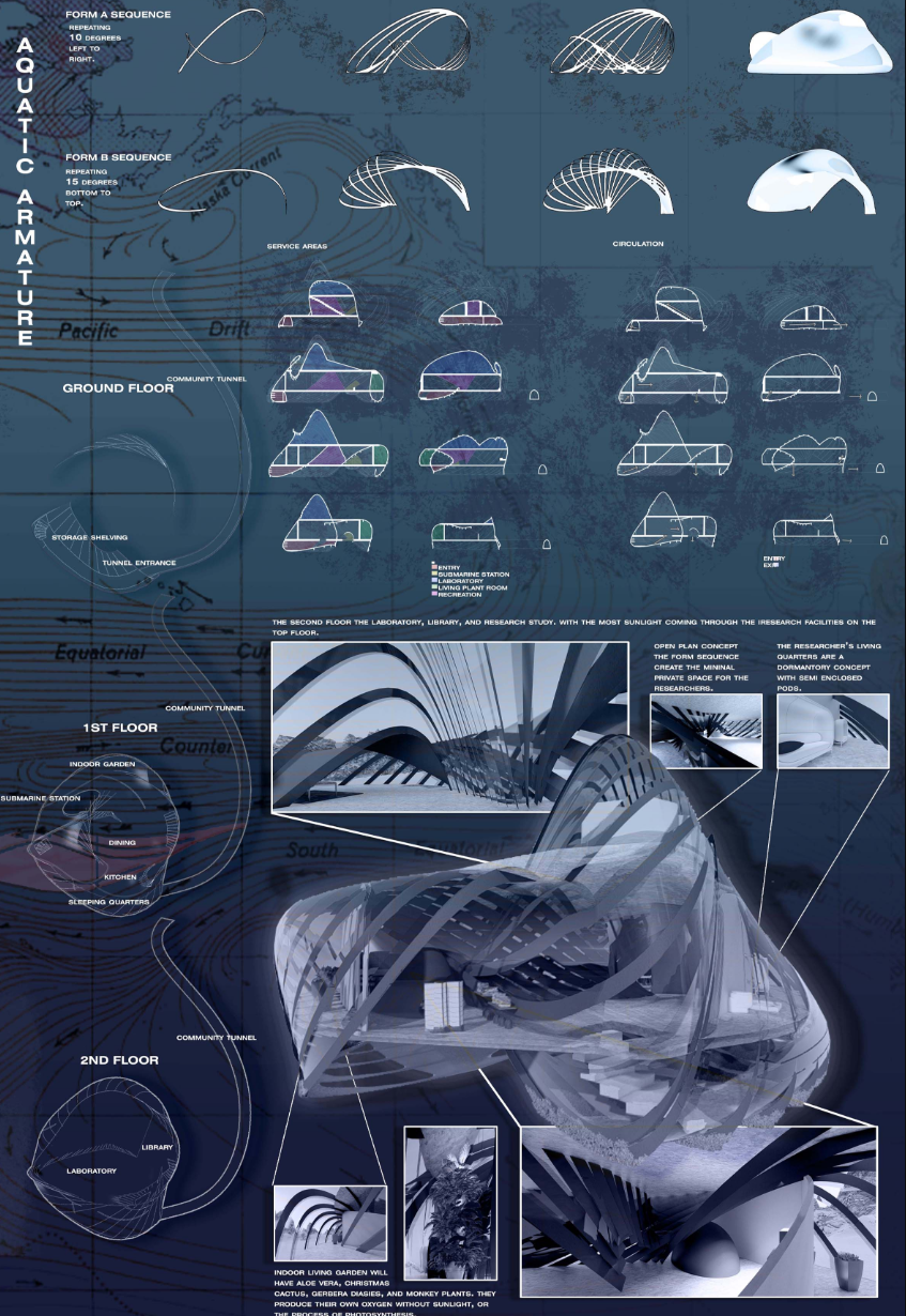 Organic pod geometries organize living, research, circulation, and community spaces across multiple levels