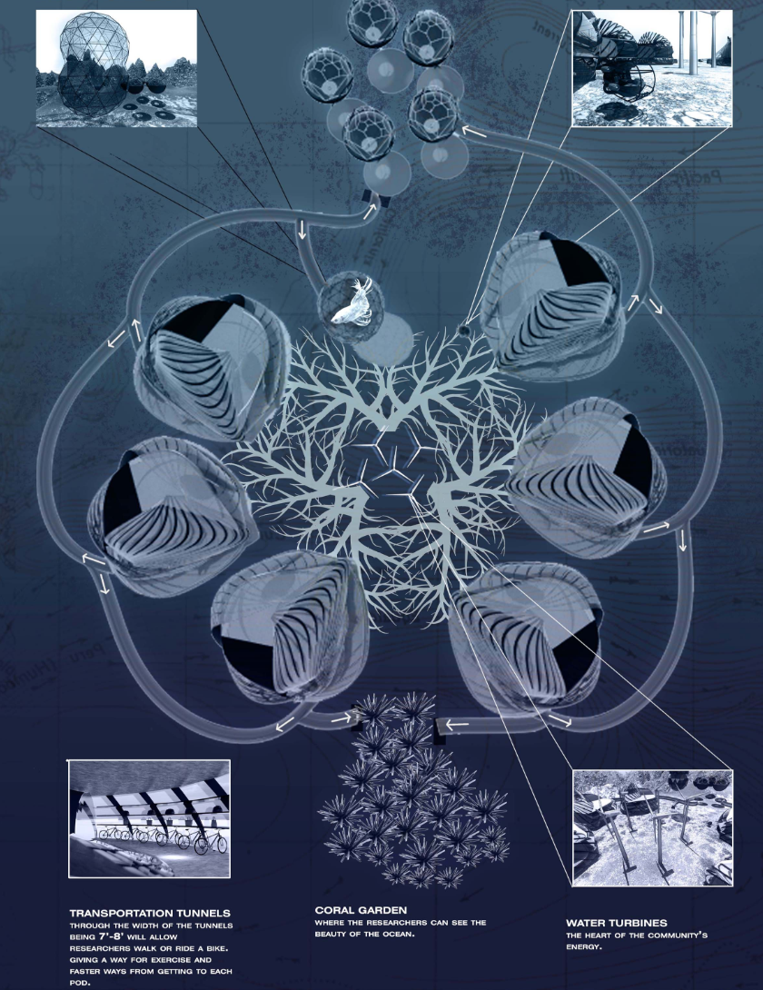 Interconnected pods surround coral gardens, water turbines, and transportation tunnels in a self-sustaining marine habitat