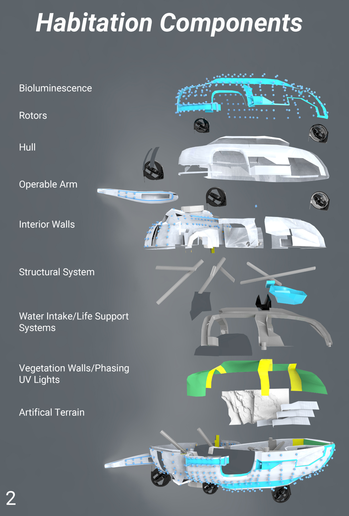 Exploded axonometric drawing showing the layered components of a floating habitat structure