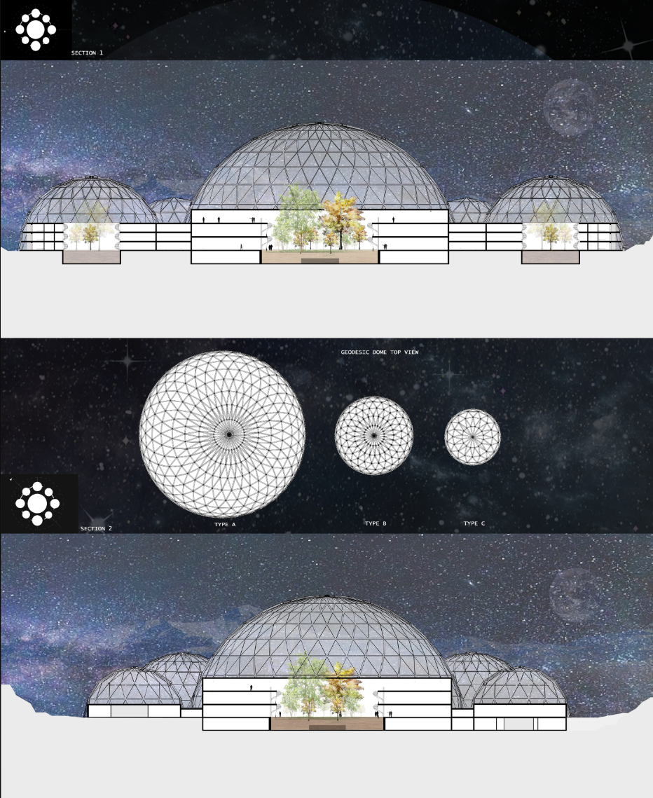 Section views reveal layered living spaces organized around a central planted dome.