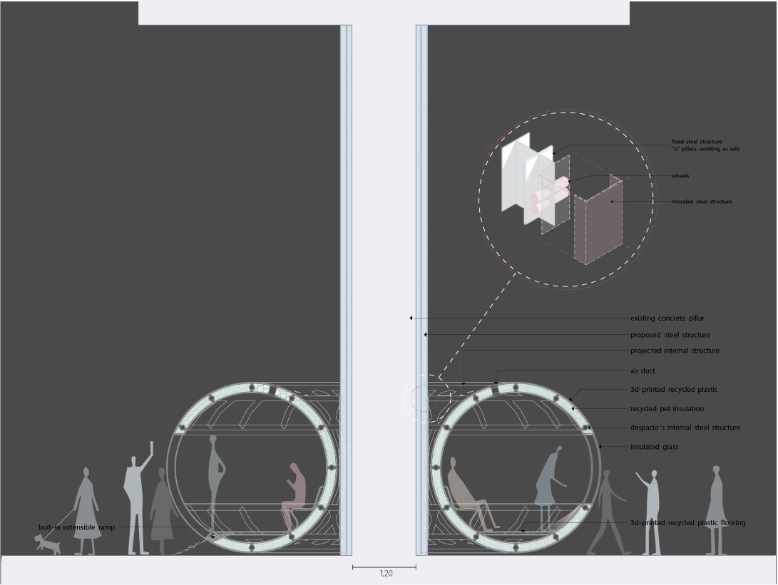 Sectional detail illustrating the movable steel system, recycled materials, insulation, and accessible entrance.