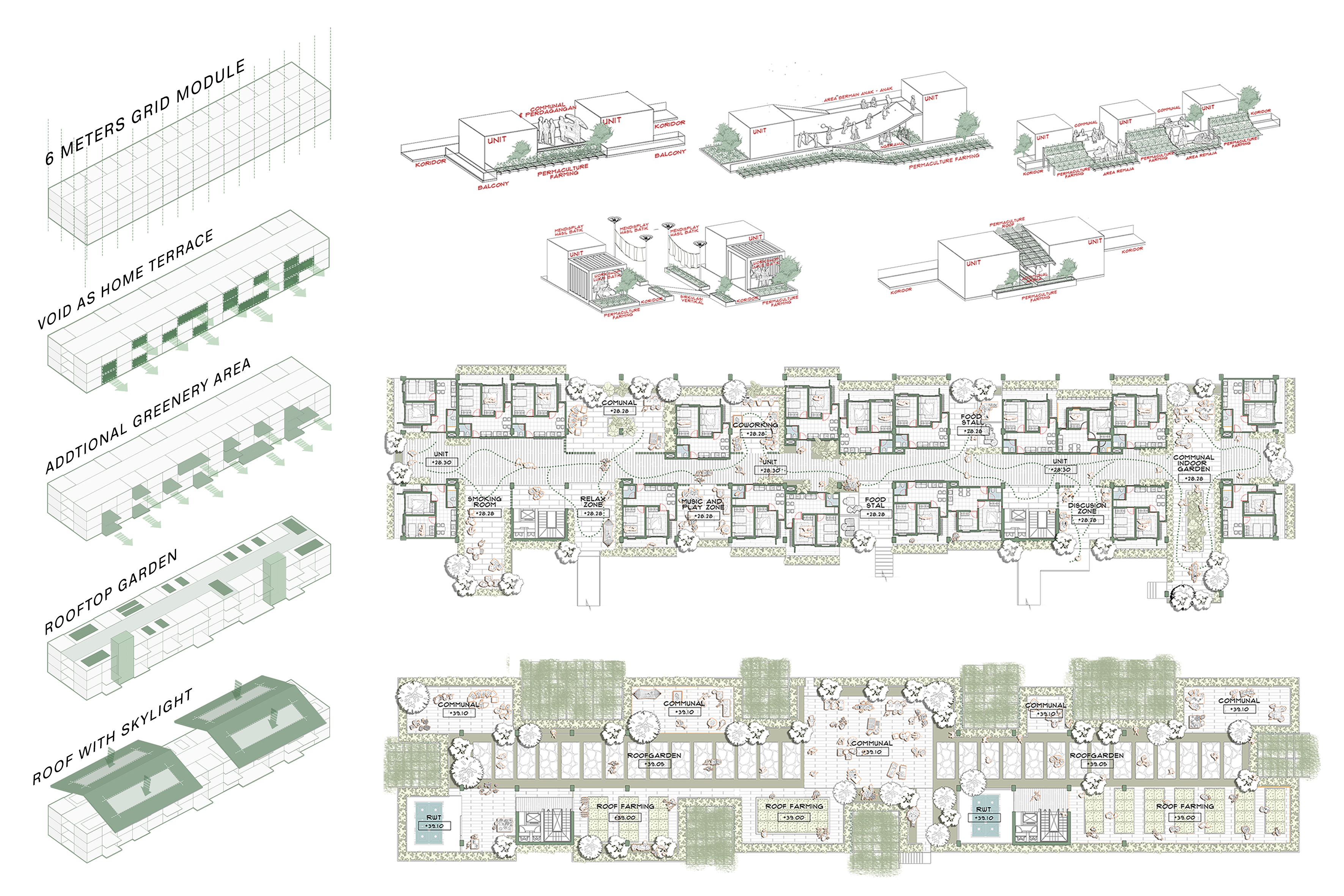 Home Terracee Concept