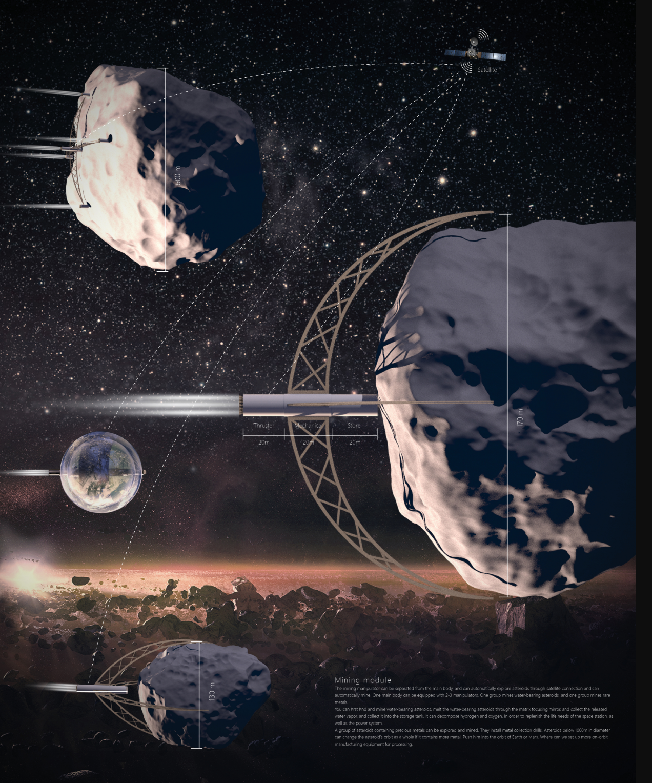 Autonomous mining module extracting resources from nearby asteroids.