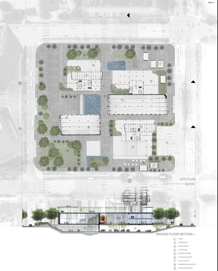 The site plan combines housing, commercial spaces, gardens, markets, and public amenities across an active ground plane.