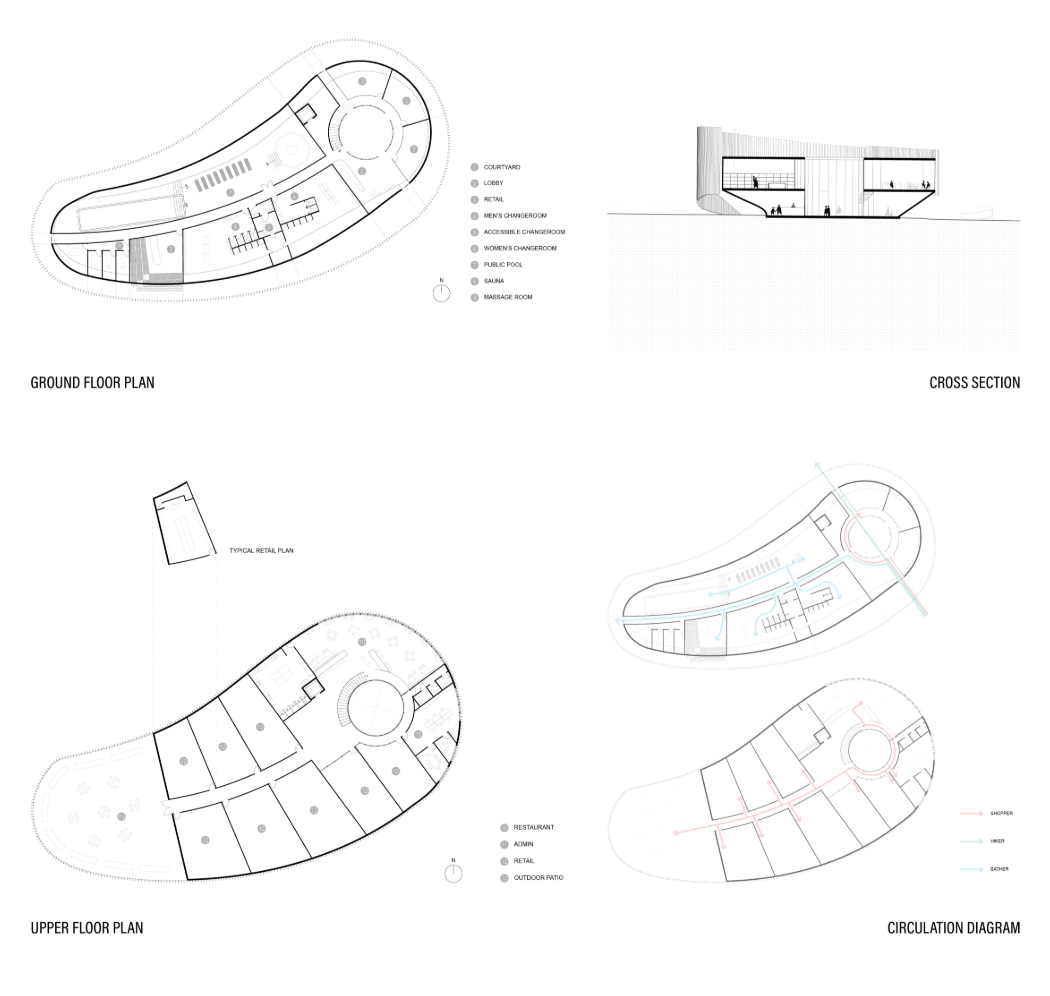 Plans, sections, and circulation diagrams organize bathing, retail, dining, and public movement around Hjerta’s central courtyard
