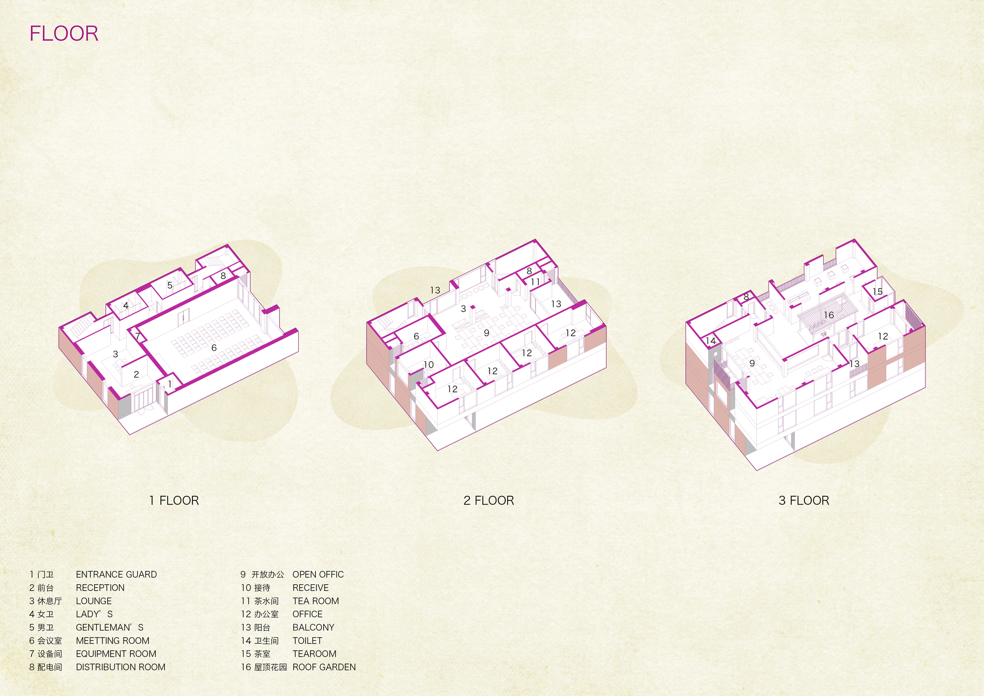 Axonometric floor plan drawings showing the three levels with programmed rooms and a rooftop garden